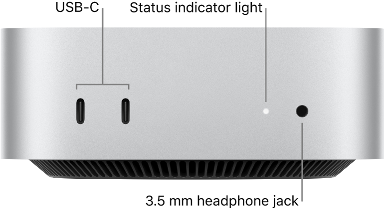 M4 Mac mini Port Diagram