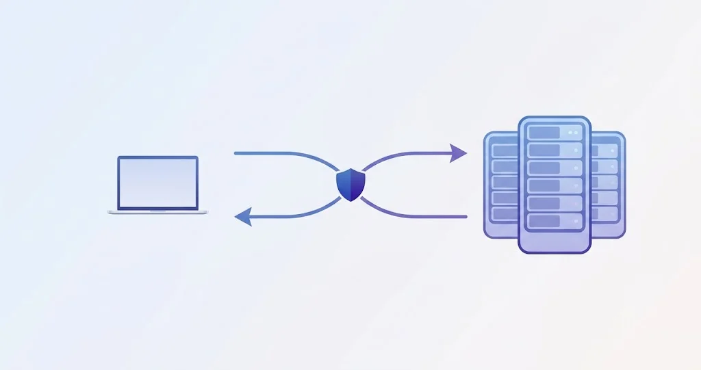 Diagram of a request travelling from a Mac to Private Cloud Compute and back