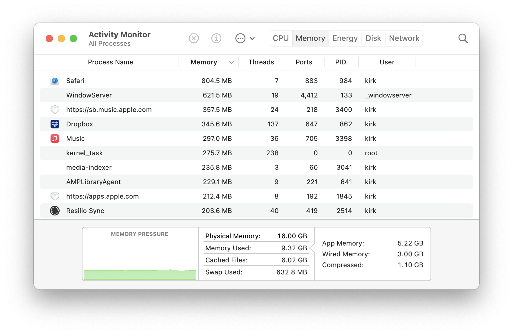 Activity Monitor Memory
