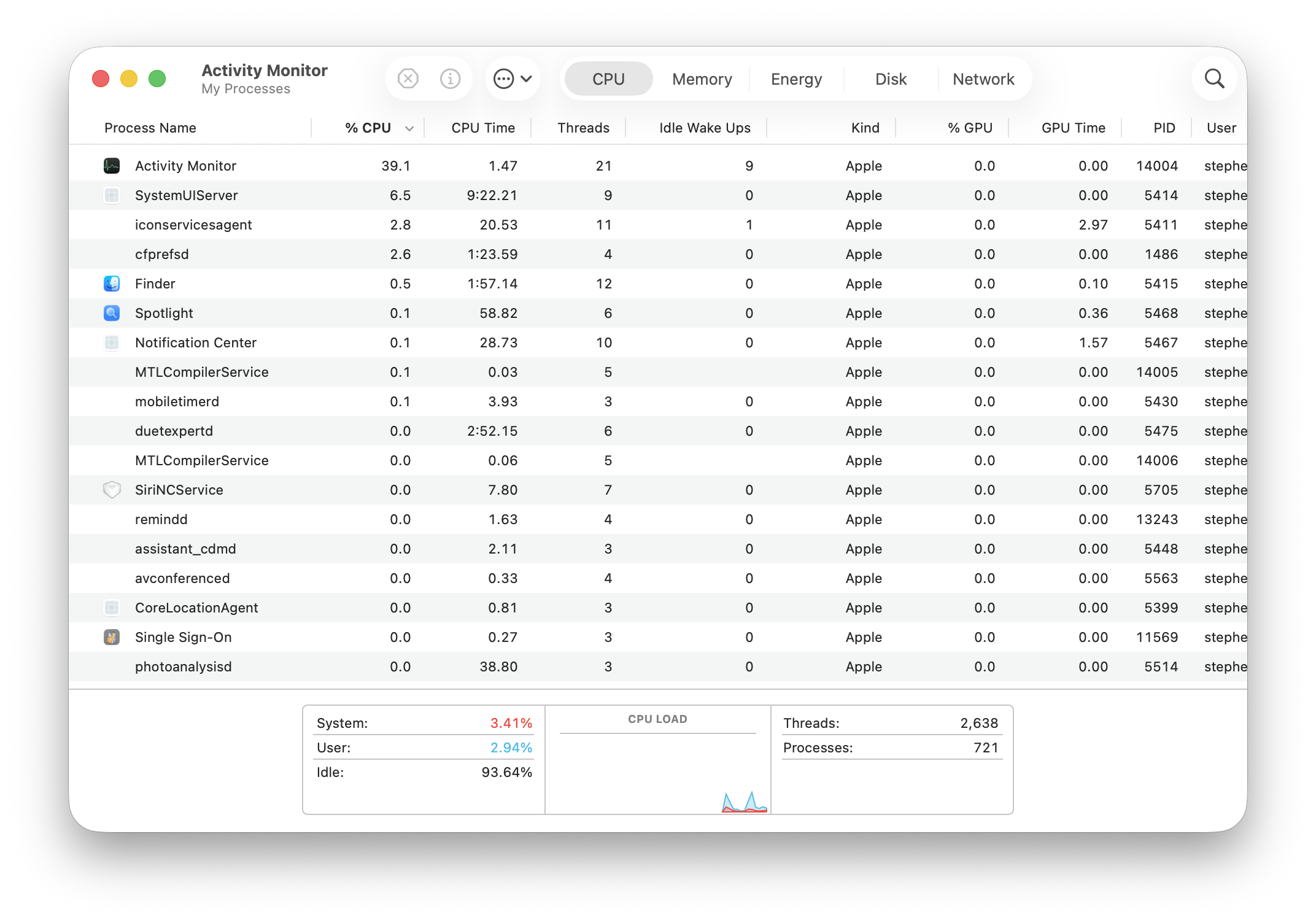 macOS Tahoe 内存管理与优化完整指南2025：8GB vs 16GB vs 32GB 性能分析、内存压力解决方案和交换文件管理| macOS  Tahoe