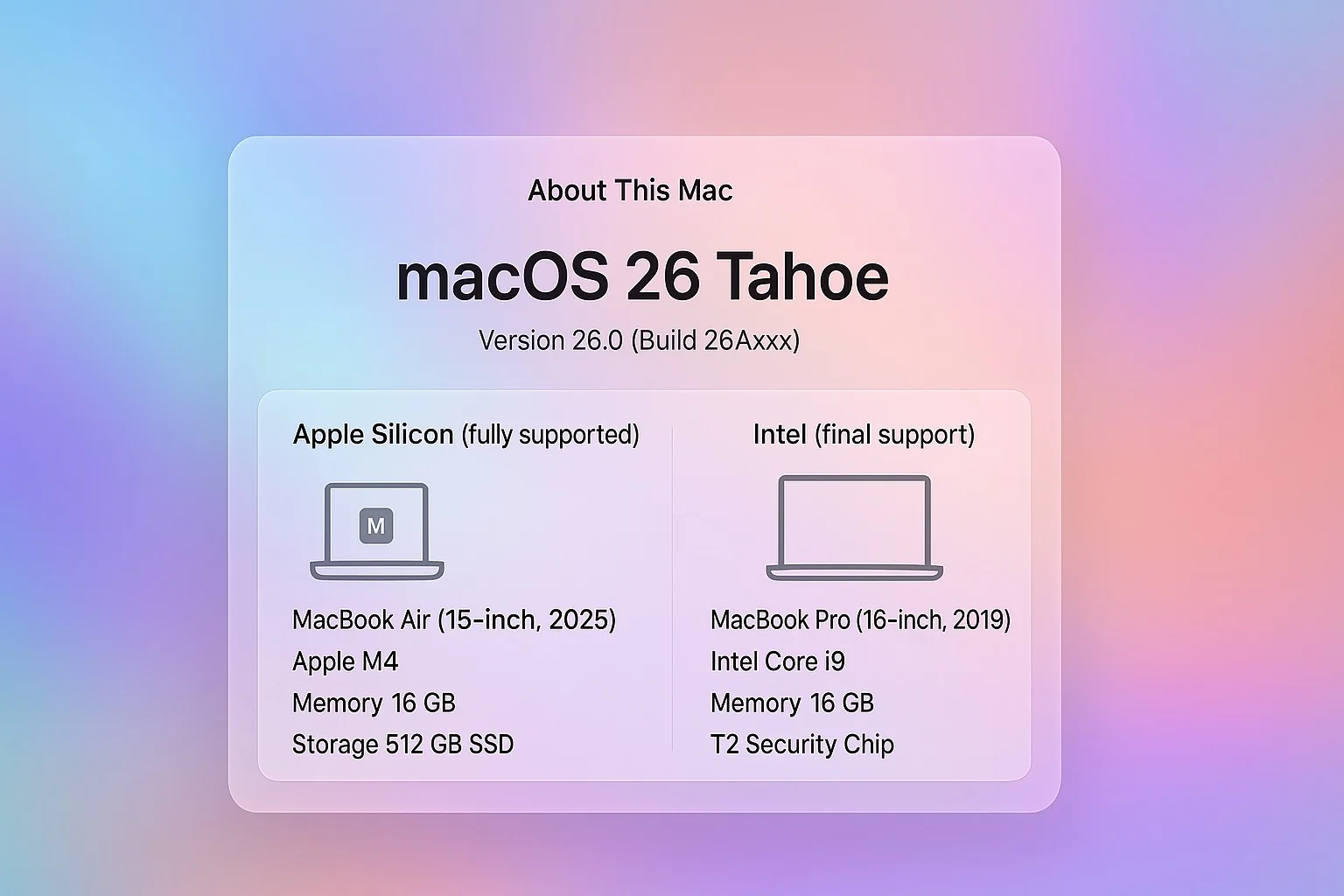 macOS Tahoe互換性ガイド：Intel・Apple Silicon Mac用完全2025年対応