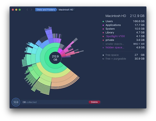 DaisyDisk 分析ビュー
