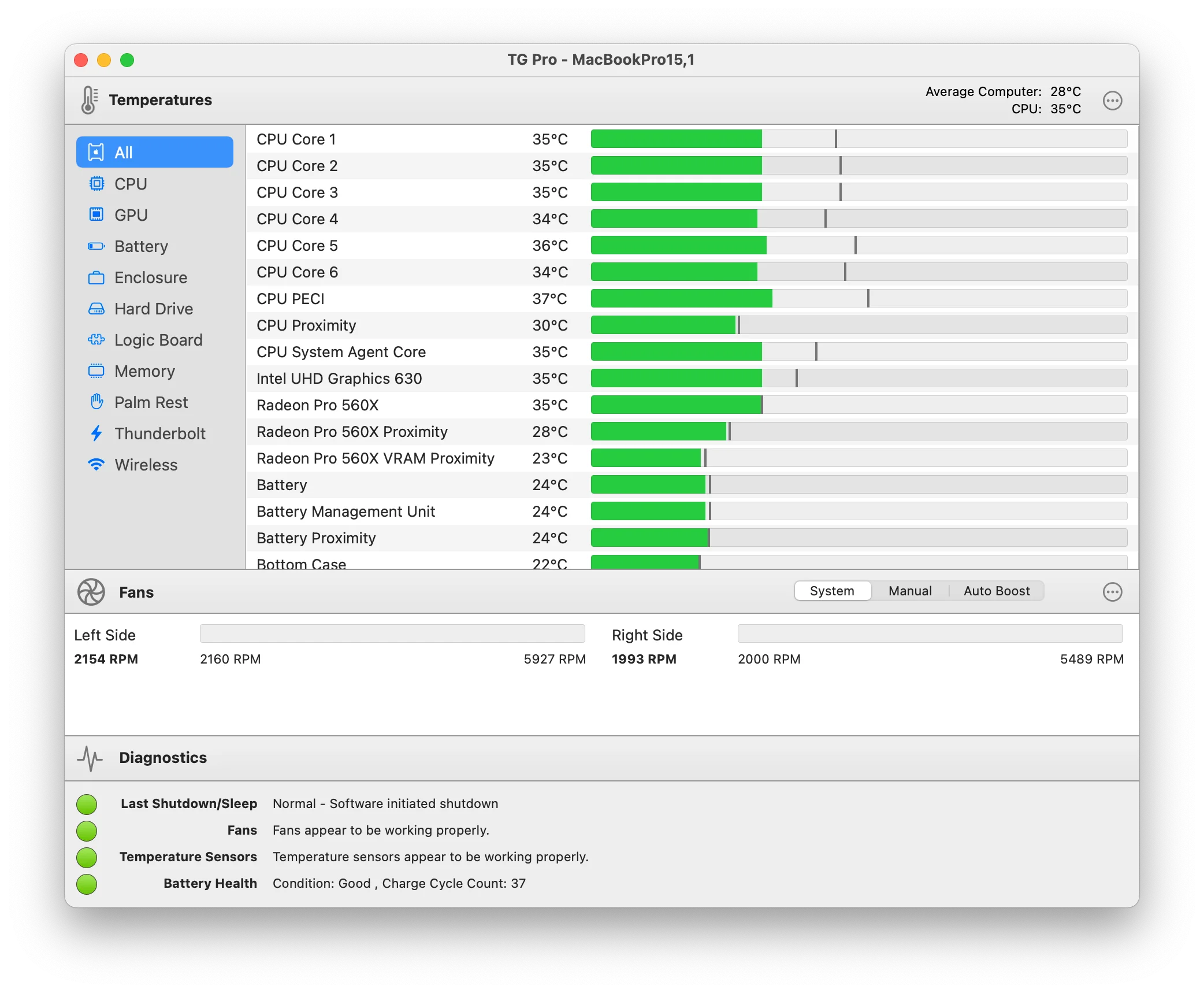 Interface TG Pro