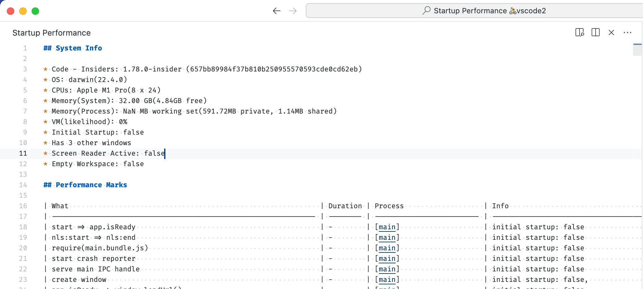 Performance de démarrage VSCode